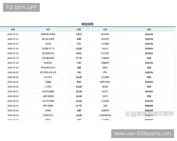 赫罗纳冲击欧冠资格多夫比克禁区得分能力成关键 赫罗纳冲击欧冠资格多夫比克禁区得分能力成关键