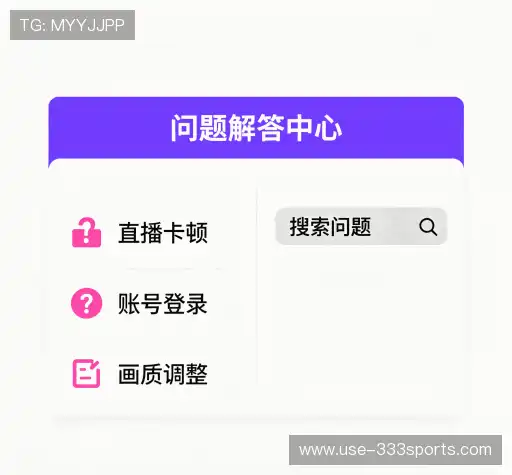 常见问题索引